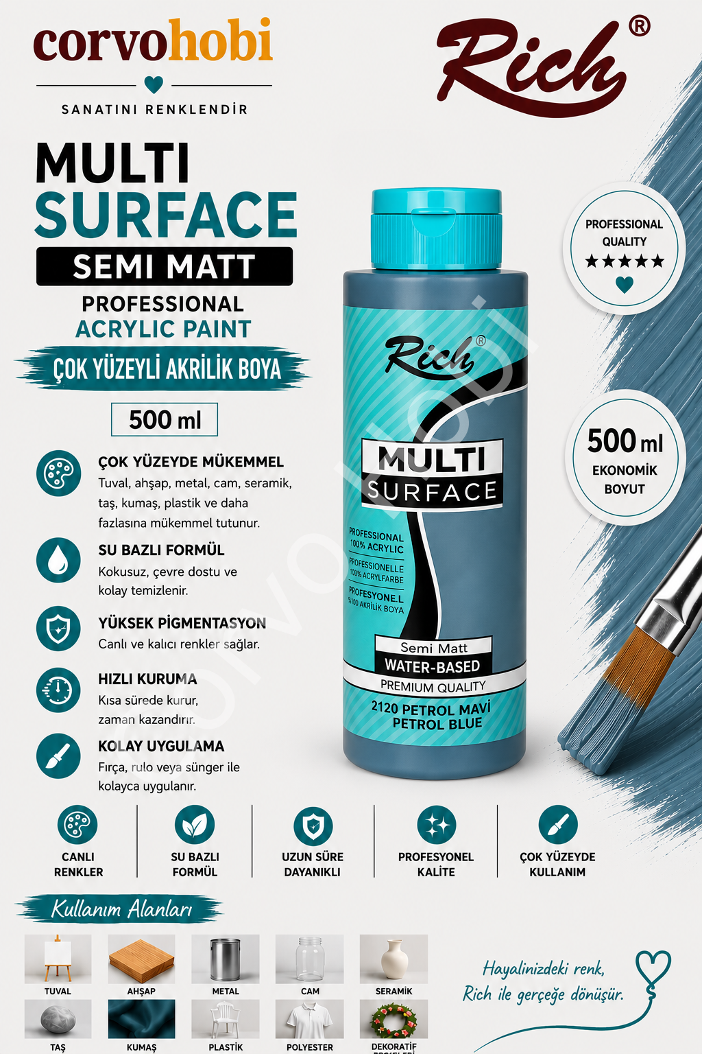 RİCH MULTI SURFACE 500 CC PETROL MAVİ