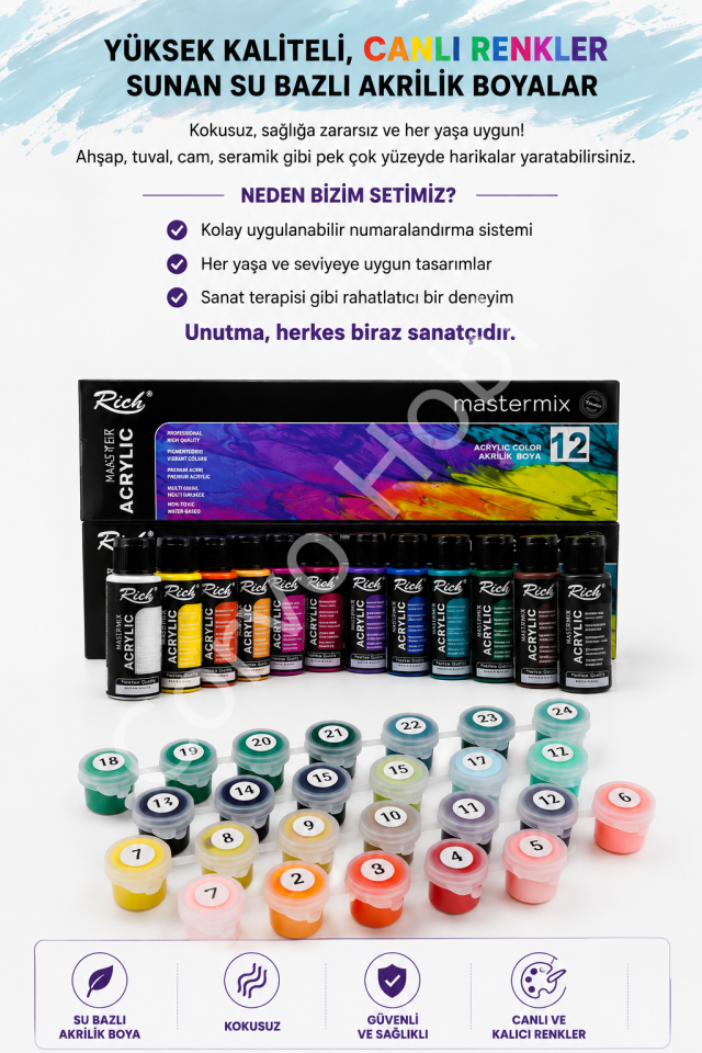 SÜSLÜ KEDİ - SAYILARLA BOYAMA SETİ